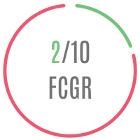 FCG Rating for the film