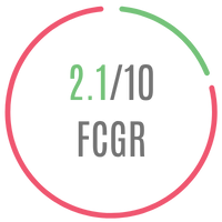 FCG Score for the film Baby John