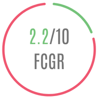 FCG Rating for the film