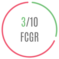 FCG Rating for the film