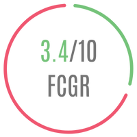 FCG Rating for the film