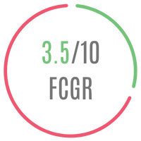 FCG Score for the film Chhorii 2