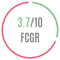FCG Rating for the film
