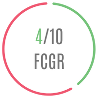 FCG Score for the film Devil's Double Next Level