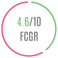 FCG Score for the film Test