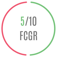 FCG Score for the film Maaman