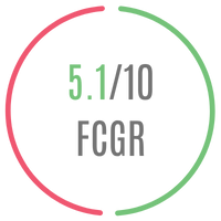 FCG Rating for the film
