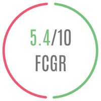 FCG Score for the film The Fantastic Four - First Steps