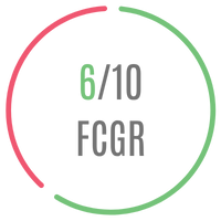 FCG Score for the film L2: Empuraan