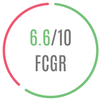 FCG Score for the film Khauf