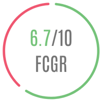 FCG Score for the film Hit 3