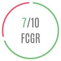 FCG Rating for the film