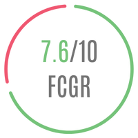 FCG Score for the film Black Warrant