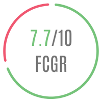 FCG Score for the film Ronth