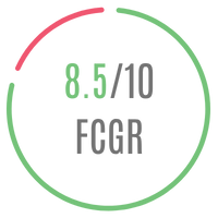 FCG Score for the film All We Imagine as Light