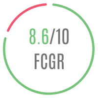 FCG Rating for the film