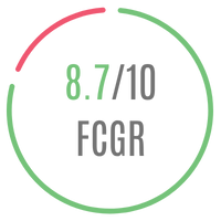 FCG Rating for the film