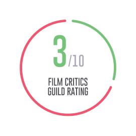 FCG Score for the film Jewel Thief - The Heist Begins