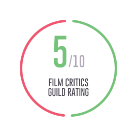 FCG Score for the film Raid 2