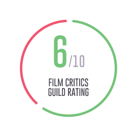 FCG Score for the film Kesari: Chapter 2