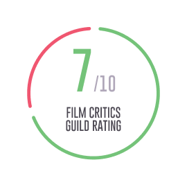 FCG Score for the film Khauf
