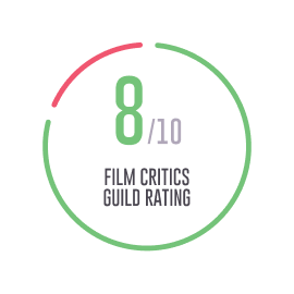 FCG Score for the film Dragon