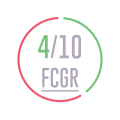 FCG Rating for the film