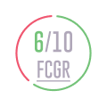 FCG Rating for the film