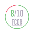 FCG Rating for the film