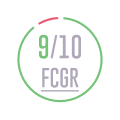FCG Rating for the film